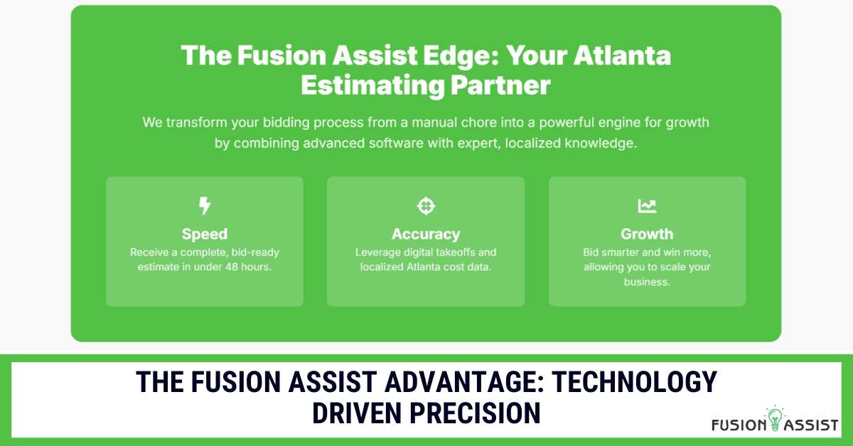 A graphic showing the Fusion Assist advantage for Atlanta contractors, highlighting the benefits of speed, accuracy, and growth from their estimating services.